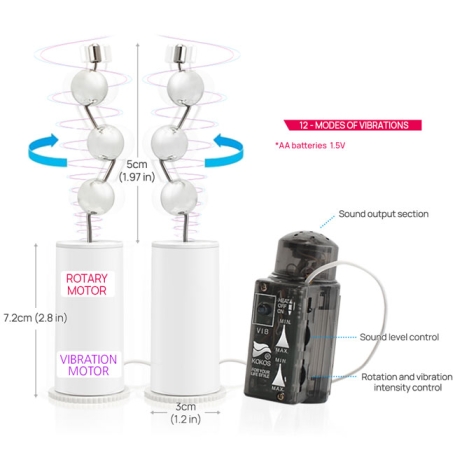 Мастурбатор-полуторс Kokos Hanna Onahole 002